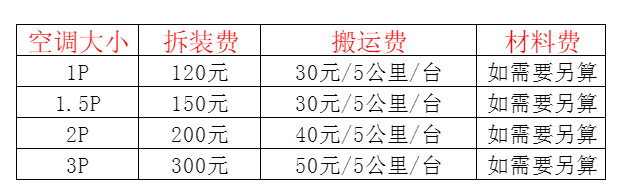 鹰手营空调移机及费用电话在哪里找
